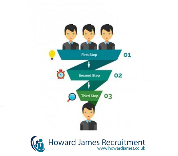 How to Build a Talent Pipeline That Keeps Your Business Ahead