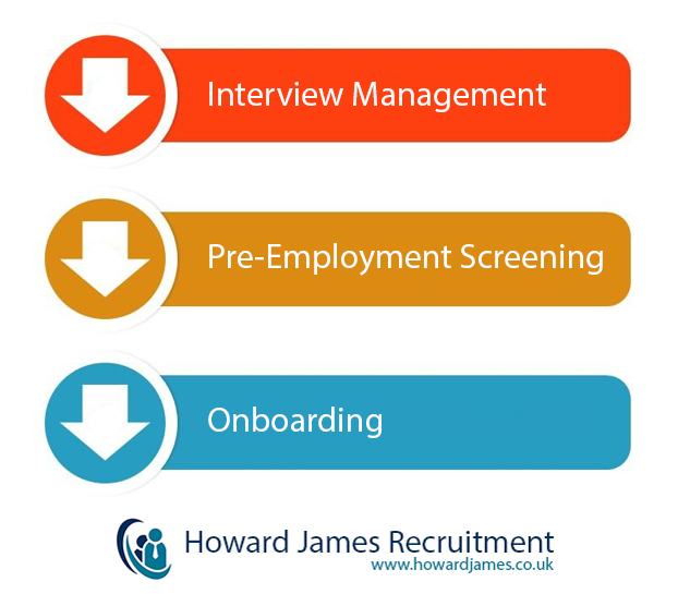 Recruitment Process Outsourcing-2 Recruitment Process Outsourcing-2